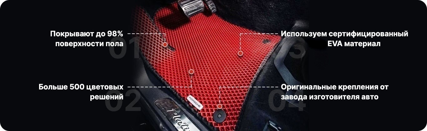 автомобильные коврики EVA